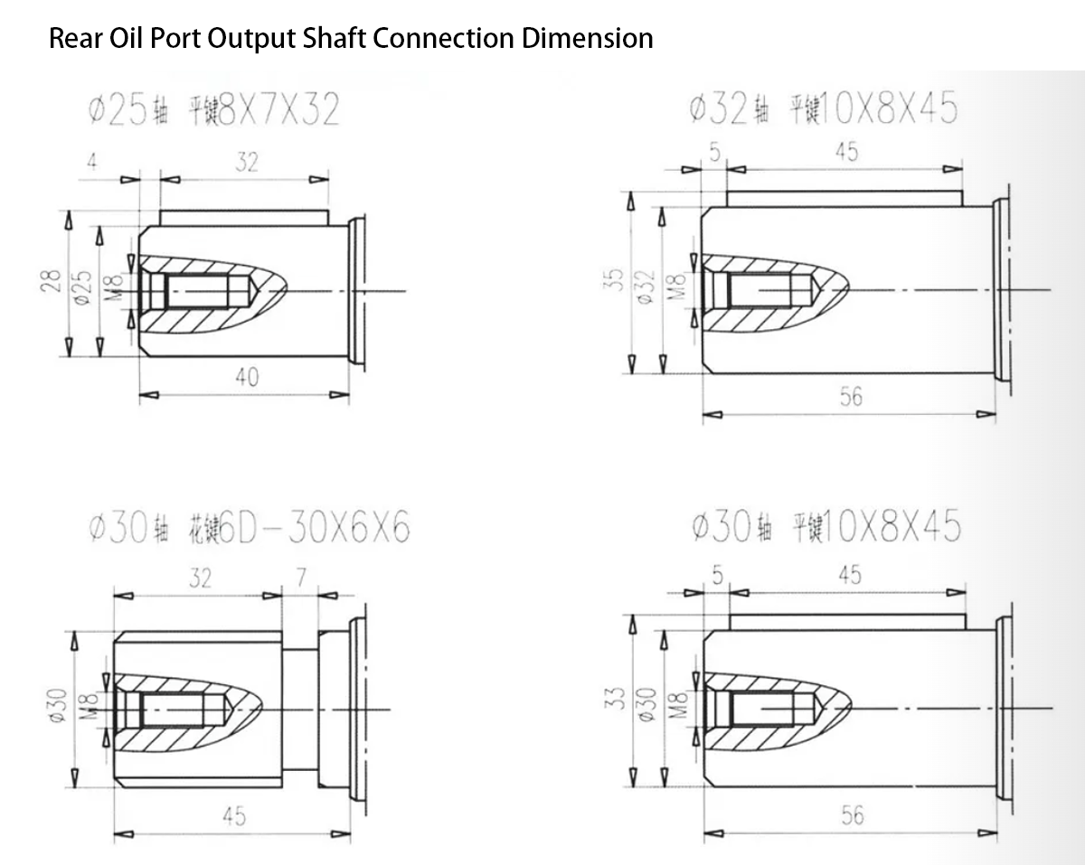 Rear Oil Port Output Shaft Connection Dimension